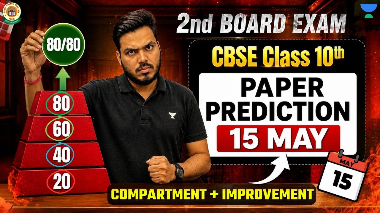 Second Board Exam 2026 | 15 May Paper Prediction | Class 10 Maths | Abhinay Sir