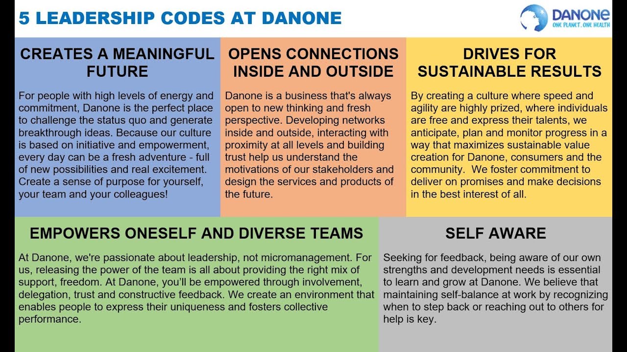 5 LEADERSHIP CODES AT DANONE via Emmanuel Faber