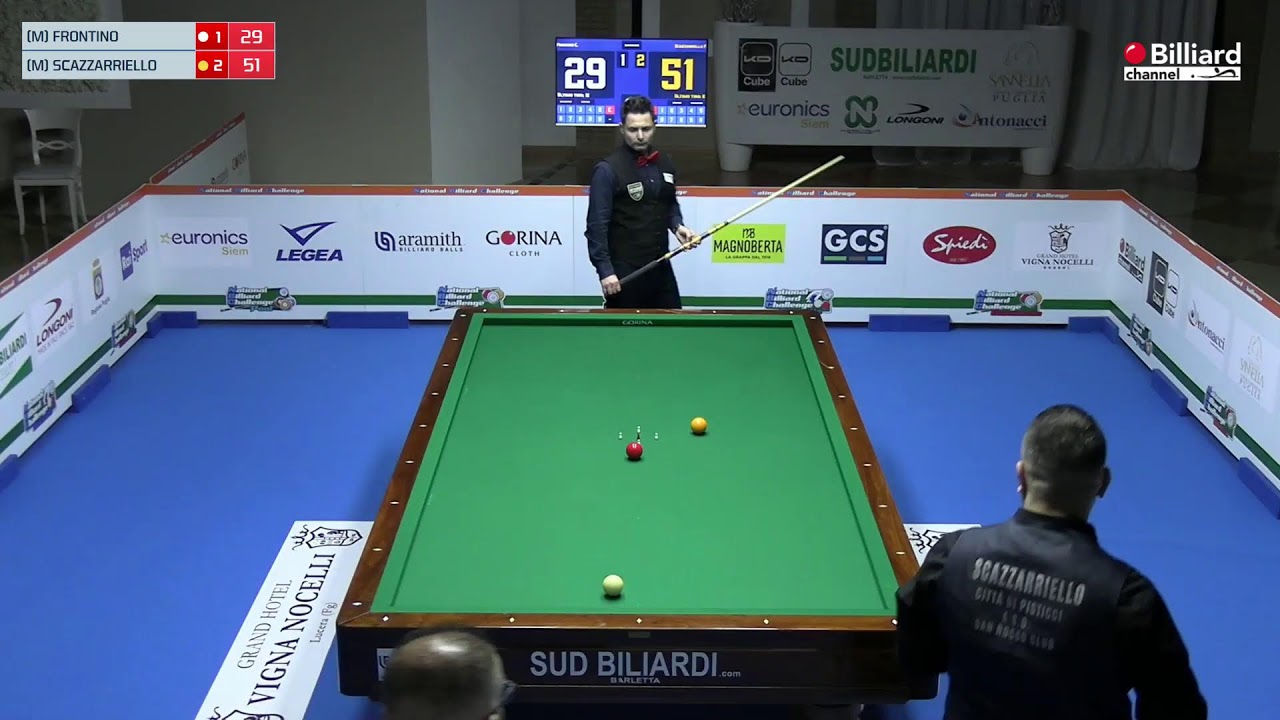 Frontino Cosimo VS Scazzarriello Ferdinando Gabriele - 25° Campionato Italiano - 4^ Prova NBC Lucera