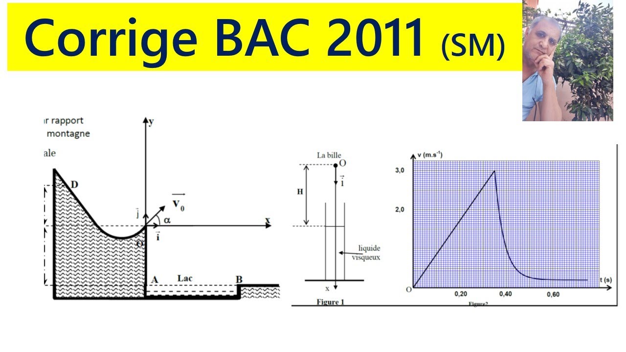 Exercice Type :  BAC 2011 (SM)