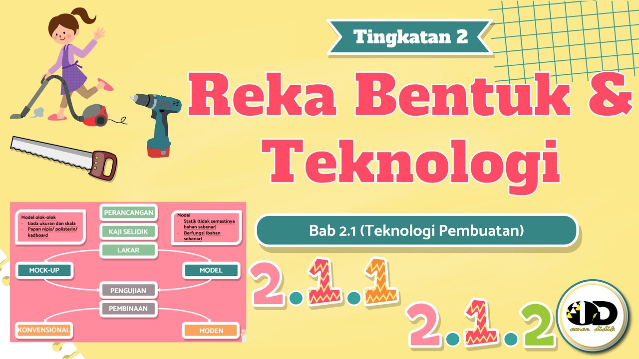 RBT TINGKATAN 2 BAB 2.1.1-2.1.2 (TEKNOLOGI PEMBUATAN PRODUK. KONVENSIONAL DAN MODEN)