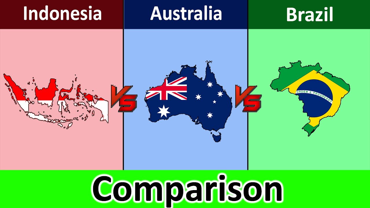 Indonesia vs Australia vs Brazil | Comparison | Datadotcom