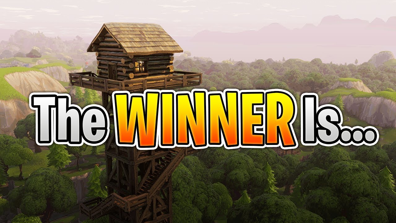 The WINNER is...? (Giveaway Winner)