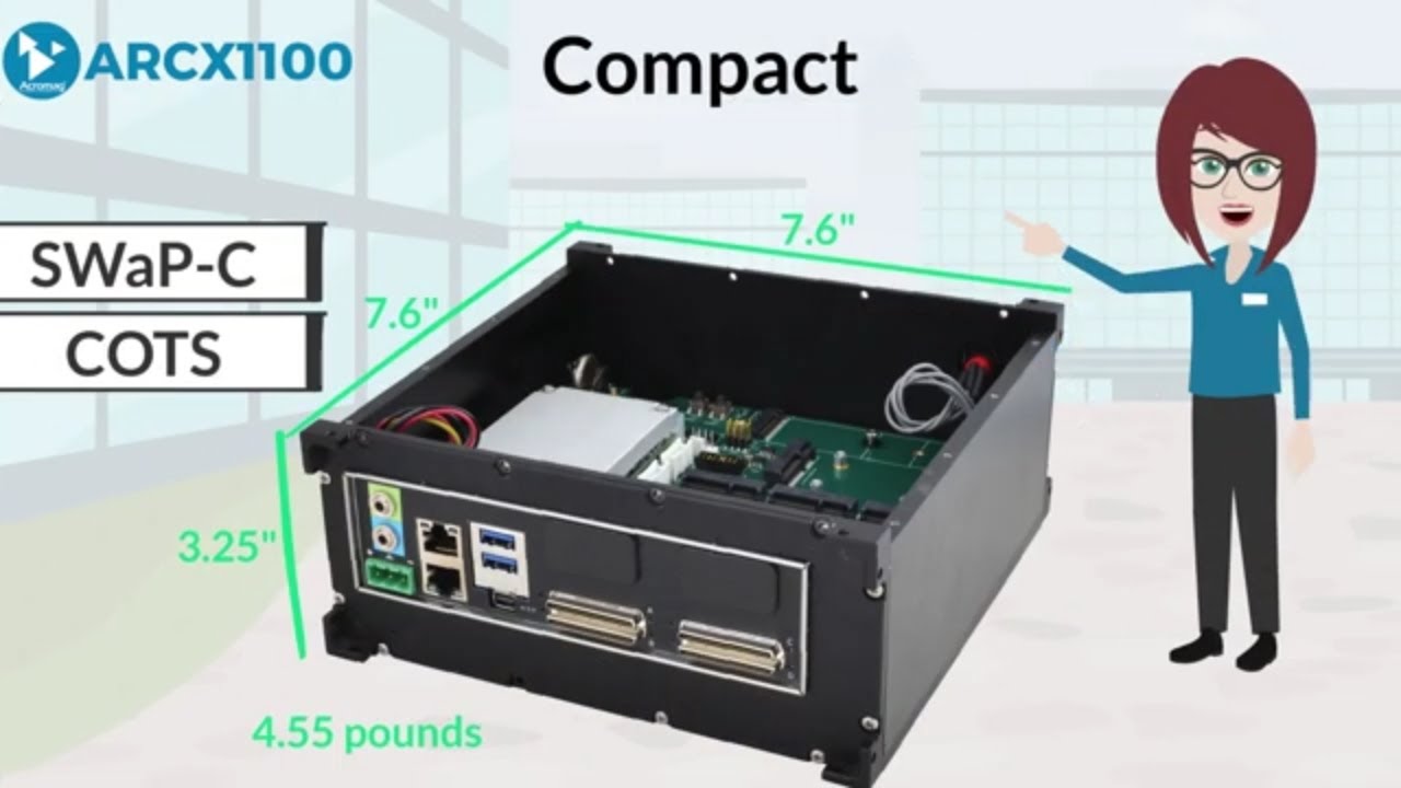 Rugged Small Form Factor Embedded Computer | Acromag ARCX1100 Video Embedded Solutions