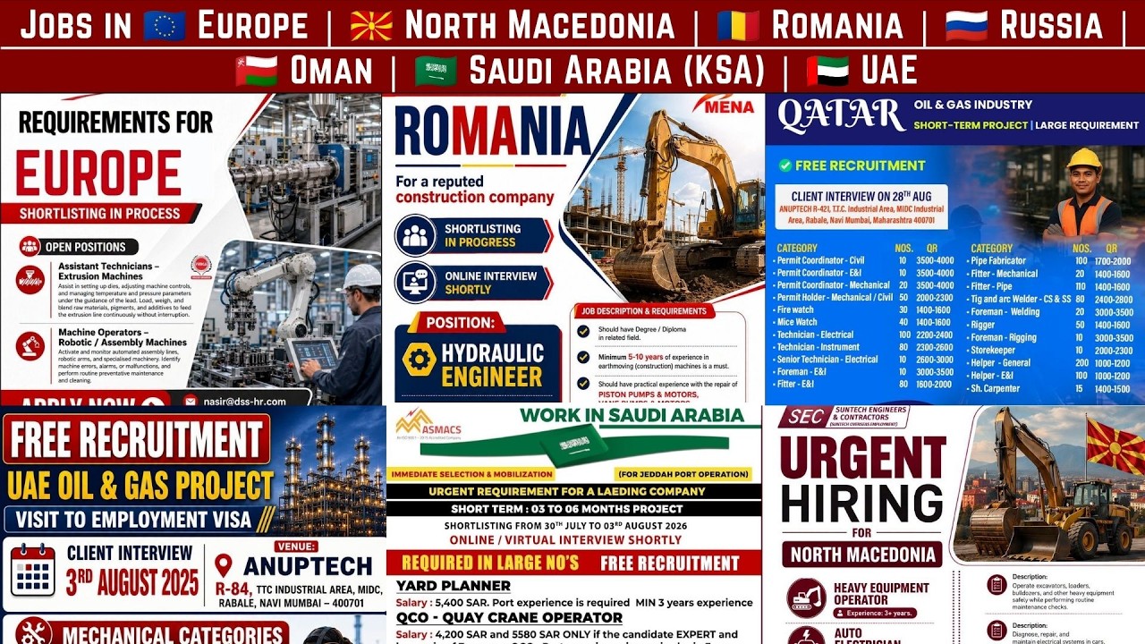 International Job Opportunities Europe, North Macedonia, Romania, Russia, Oman, Saudi Arabia, Dubai