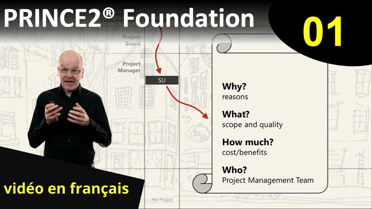 Cours eLearning PRINCE2® Foundation - Leçon 1 : Elaborer le Projet | introduction