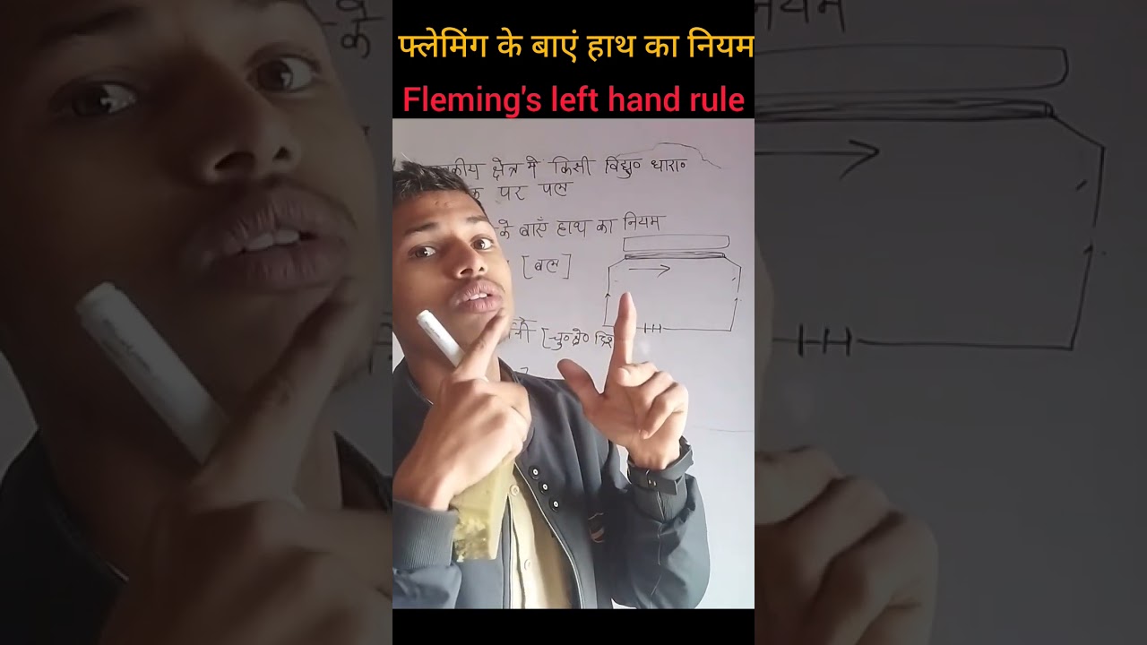 Fleming's Left-Hand Rule ✋फ्लेमिंग का वाम-हस्त नियम 