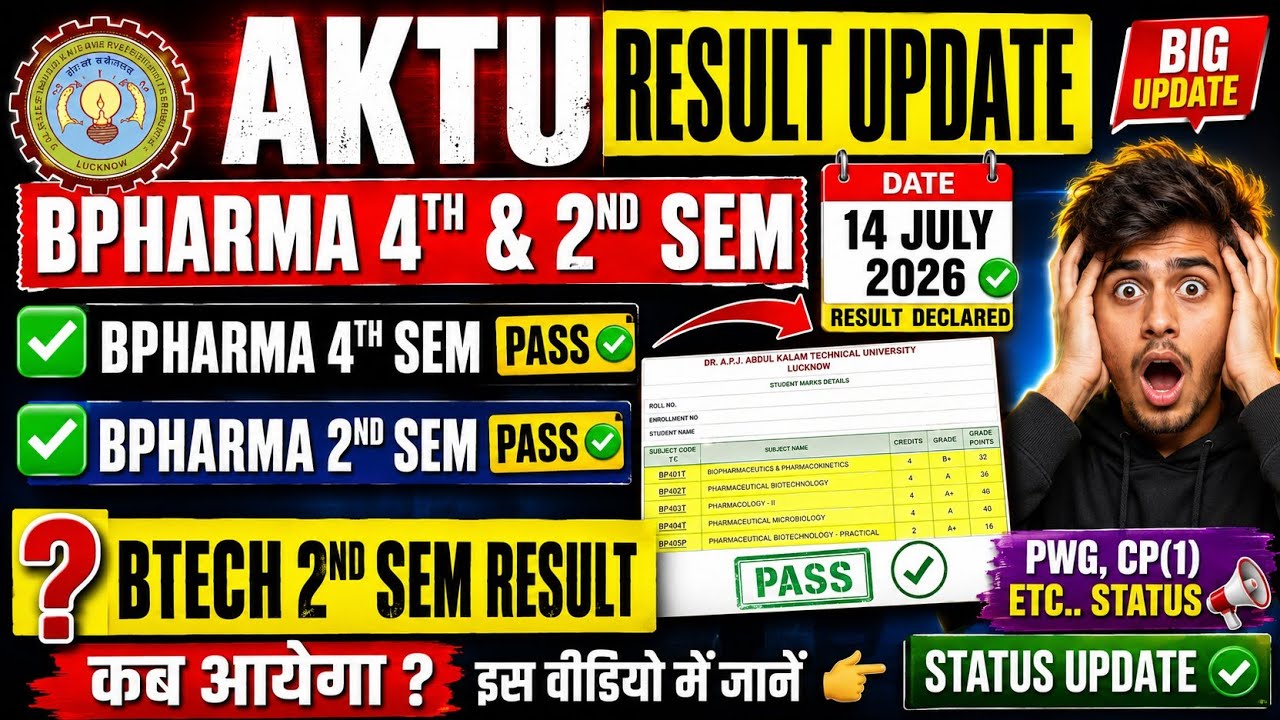 aktu btech 2nd sem result update| aktu Even sem result 2026 | aktu cop results 2026| aktu pwg status