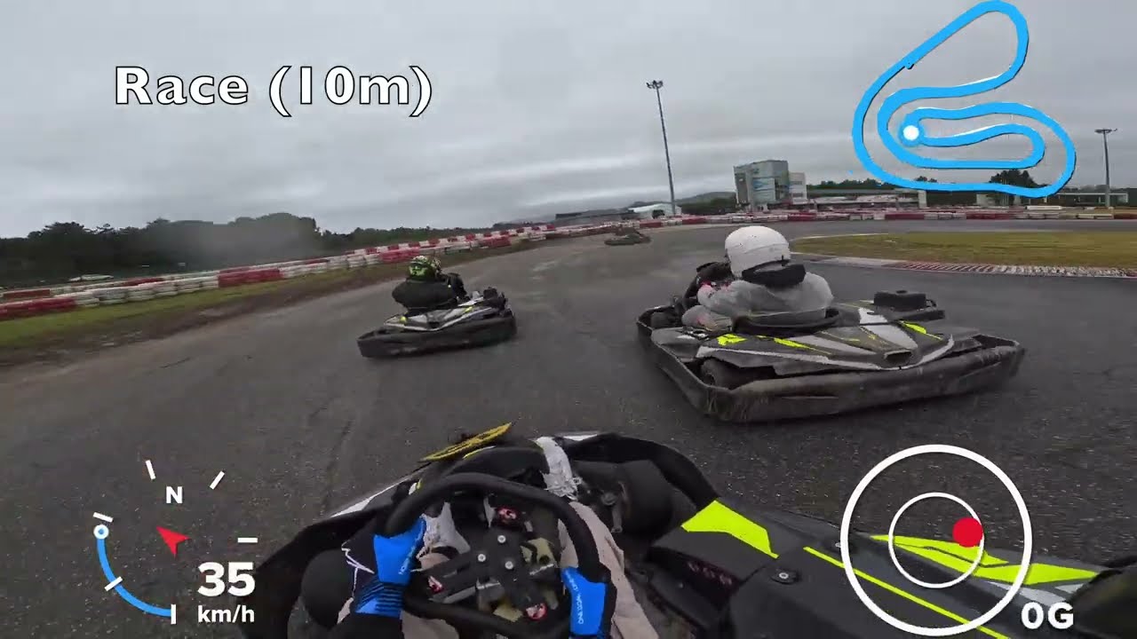 Cabo do Mundo Cup - Round 4 - Kartodromo Viana - Group J+K