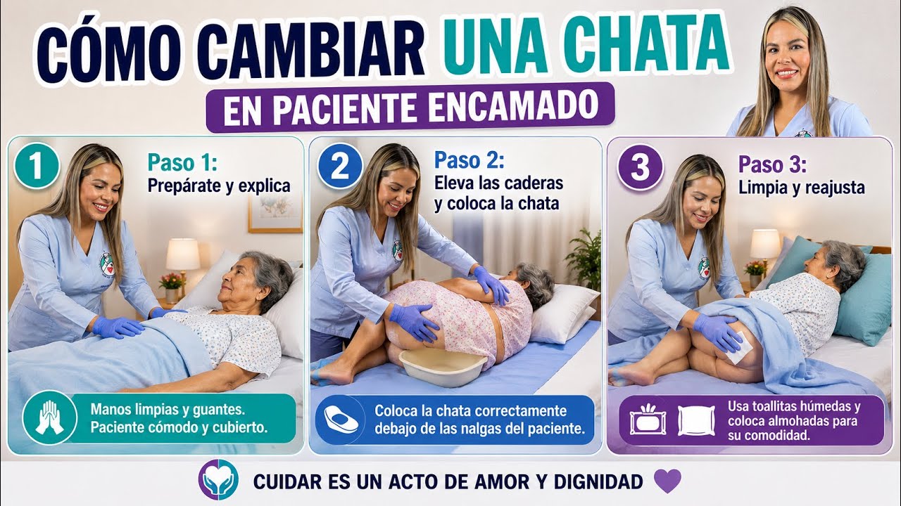Te enseño como colocar una cuńa o una chata en un paciente encargado .