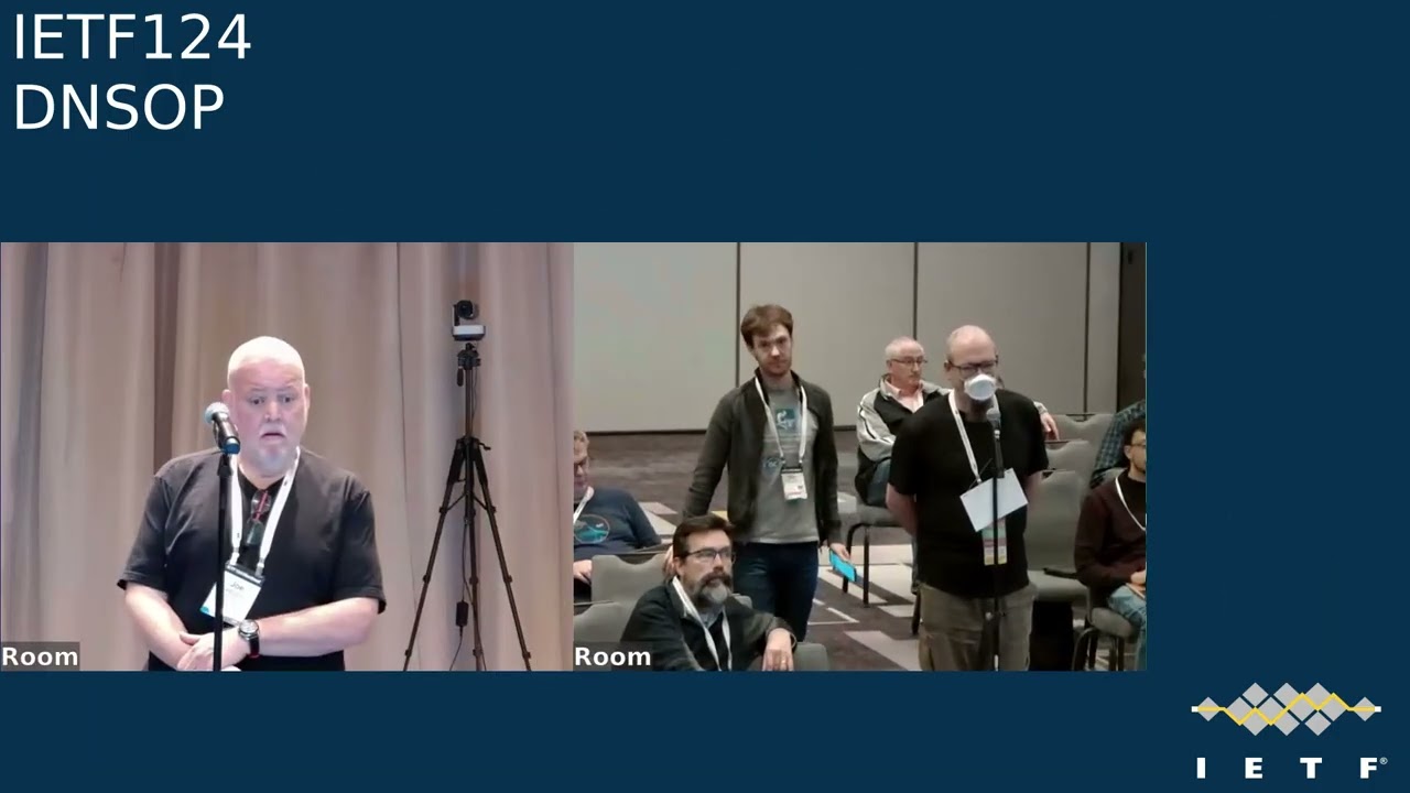 IETF 124: Domain Name System Operations (DNSOP) 2025-11-07 16:30