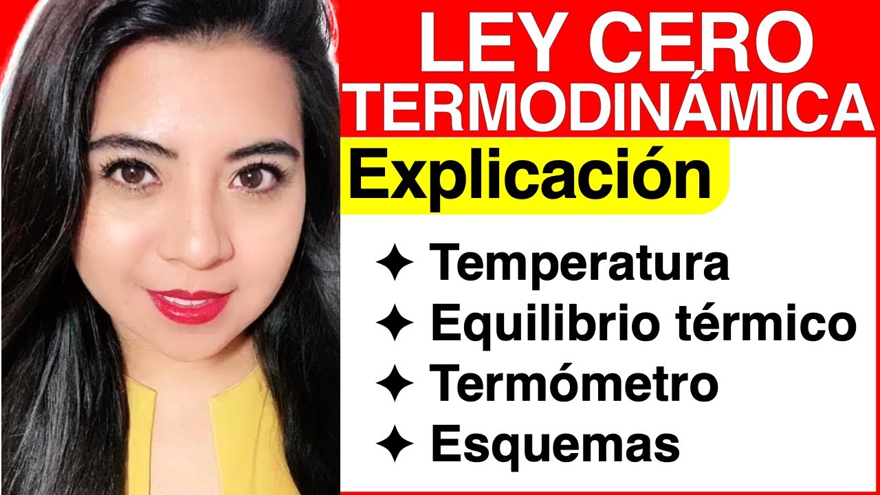 LEY CERO DE LA TERMODINÁMICA (EQUILIBRIO TÉRMICO)