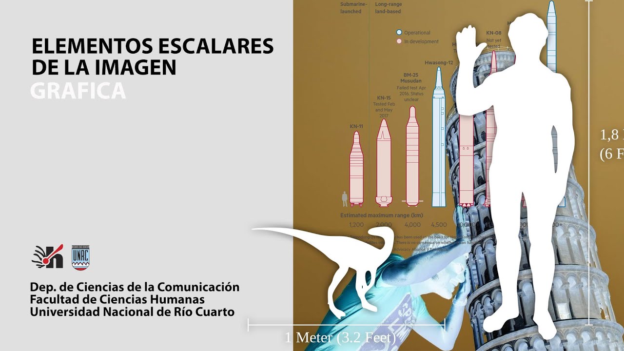 Elementos Escalares de la imagen