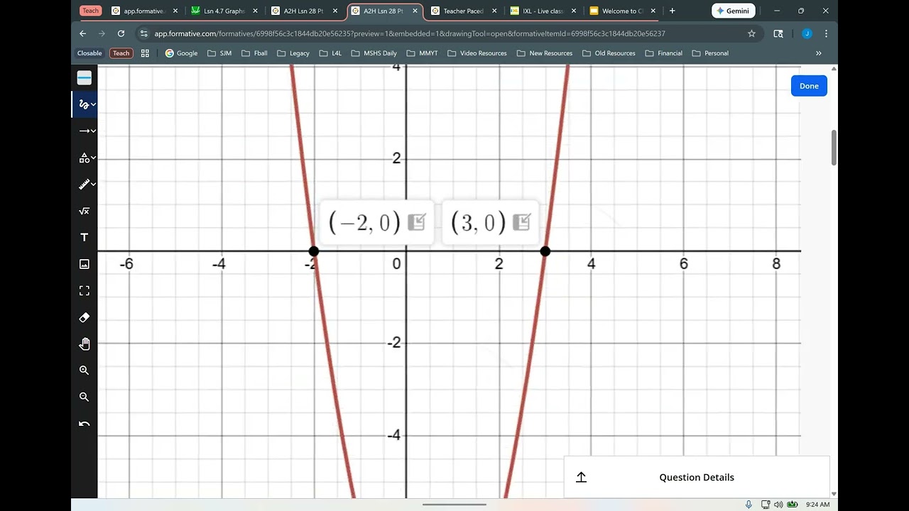 A2H Lsn 28 Characteristics of Polynomial Functions