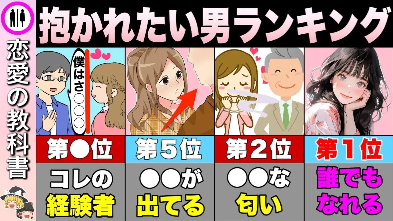 知らないと損！実は求められている男ランキング【恋愛心理学/恋愛雑学】