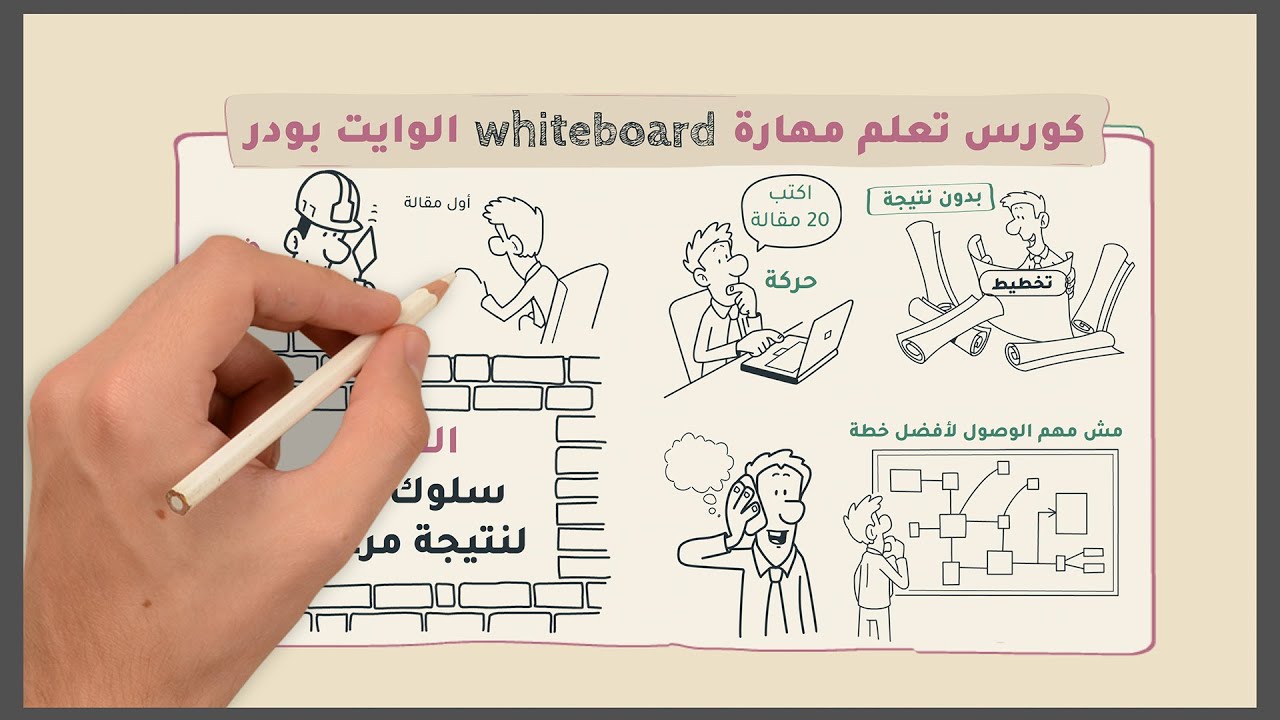 كورس الوايت بورد من الصفر إلى الإحترافية whiteboard #شخبطة