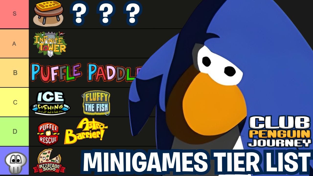 TIER LIST DEFINITIVA - MINIJUEGOS de Club Penguin Journey