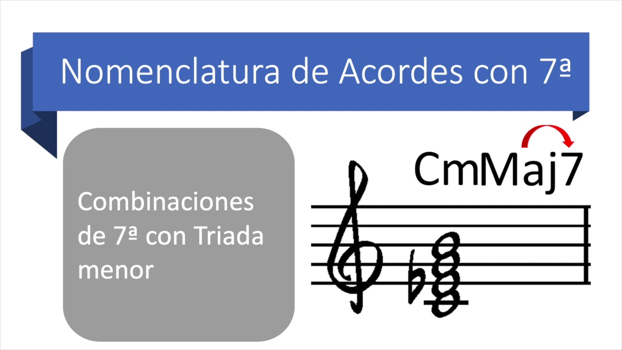 Acordes con 7a