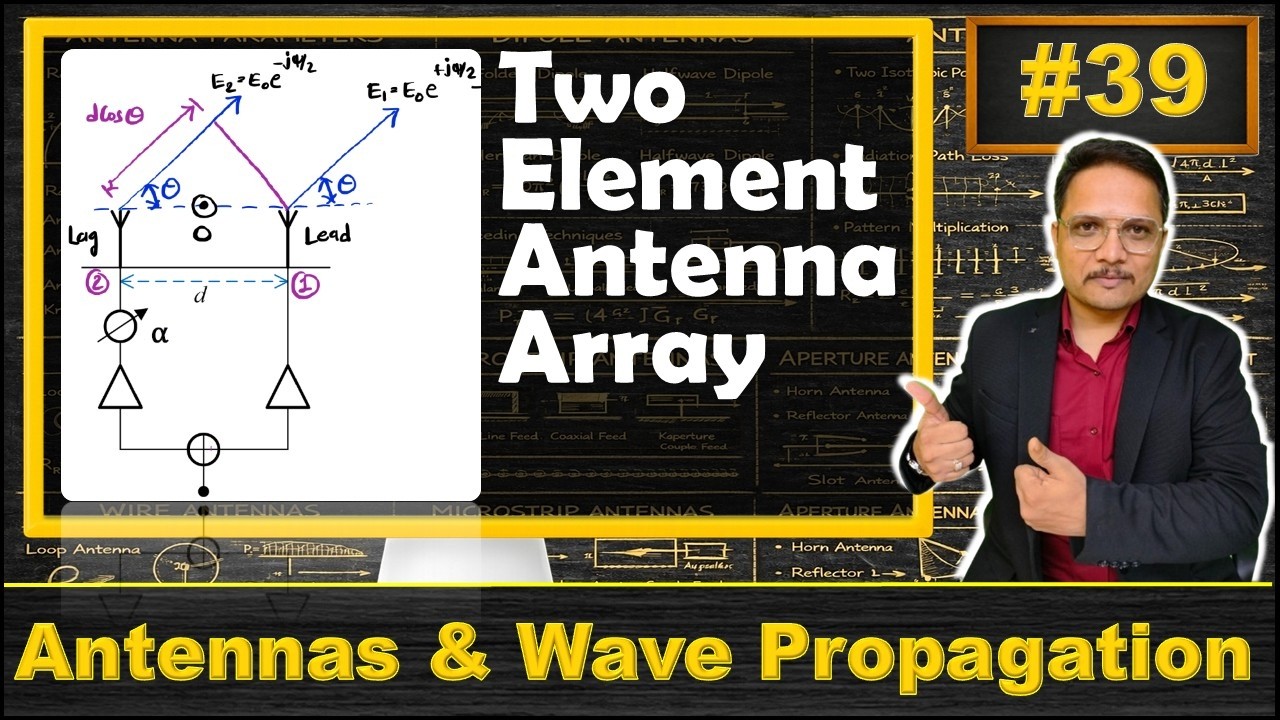 Two Elements Antenna Array (Phase Difference, Electric Field & Array Factor) Explained