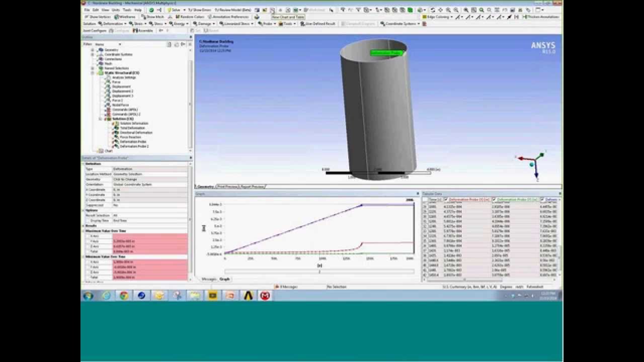 Nonlinear Buckling Analysis | ANSYS e-Learning | CAE Associates
