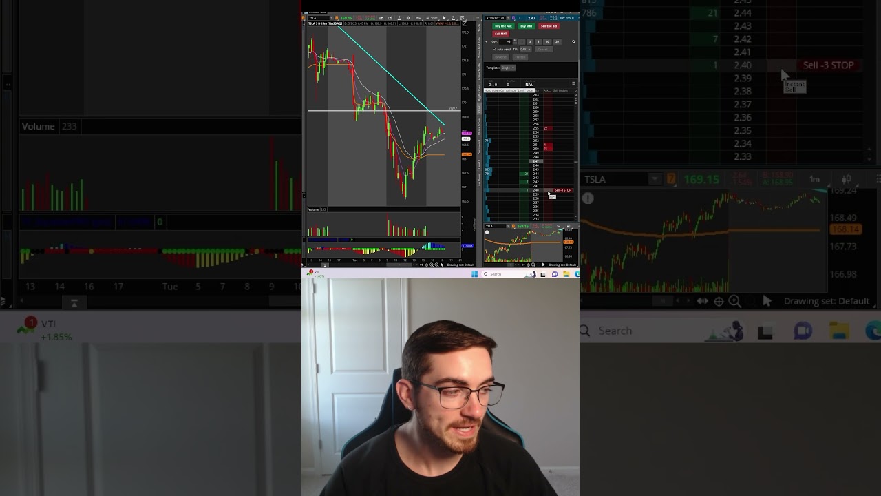 САМЫЙ БЫСТРЫЙ способ установить стоп-лосс ThinkorSwim #thinkorswim #daytrading #shorts #teambull