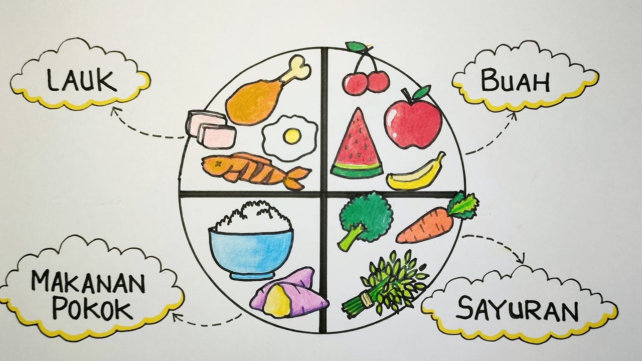 Cara menggambar iklan makanan sehat yang mudah digambar