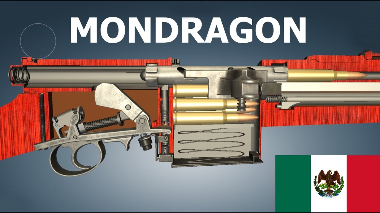 How a Mondragón Rifle Works