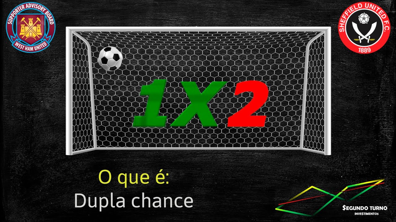 [APOSTAS ESPORTIVA]  #7   O que &eacute; Dupla Chance