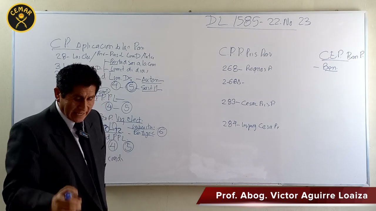D. Leg. 1585. Modifican Código Penal y Proc. P. Para deshacinamiento de cárcel.Victor Aguirre.