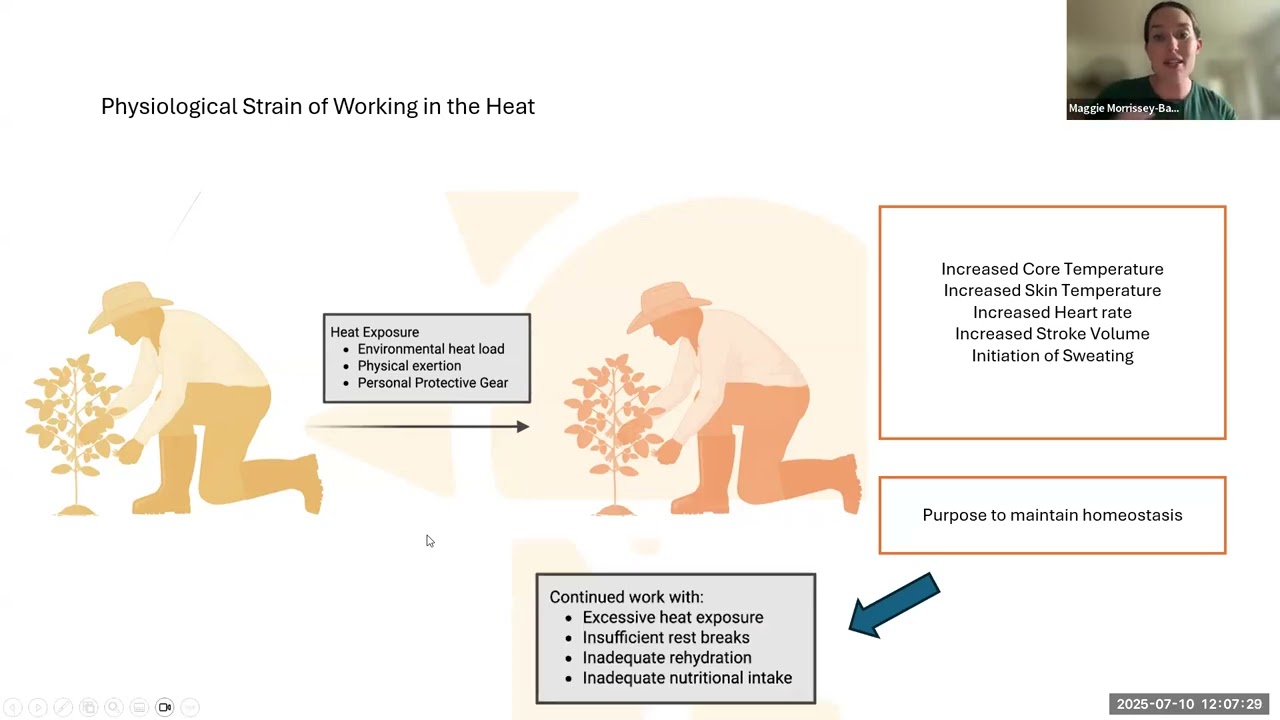 NSC/AIHA Heat Stress Prevention Webinar Series: #1 Risks and Strategies for Heat Stress Mitigation