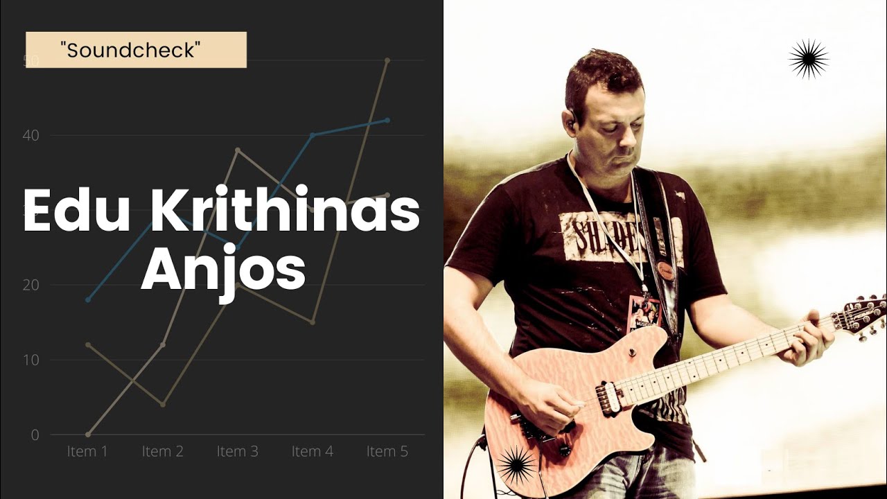 Edu Krithinas (Anjos) - Soundcheck