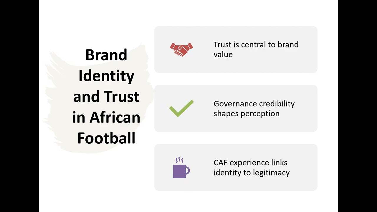 Unit 2: Brand Identity and Value Positioning