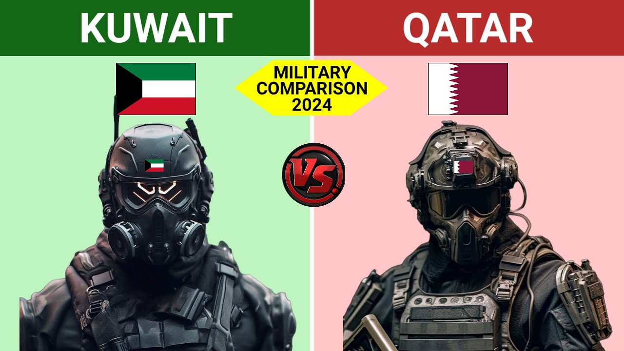 Kuwait vs Qatar Military Power 2024 | Qatar vs Kuwait Military Power 2024