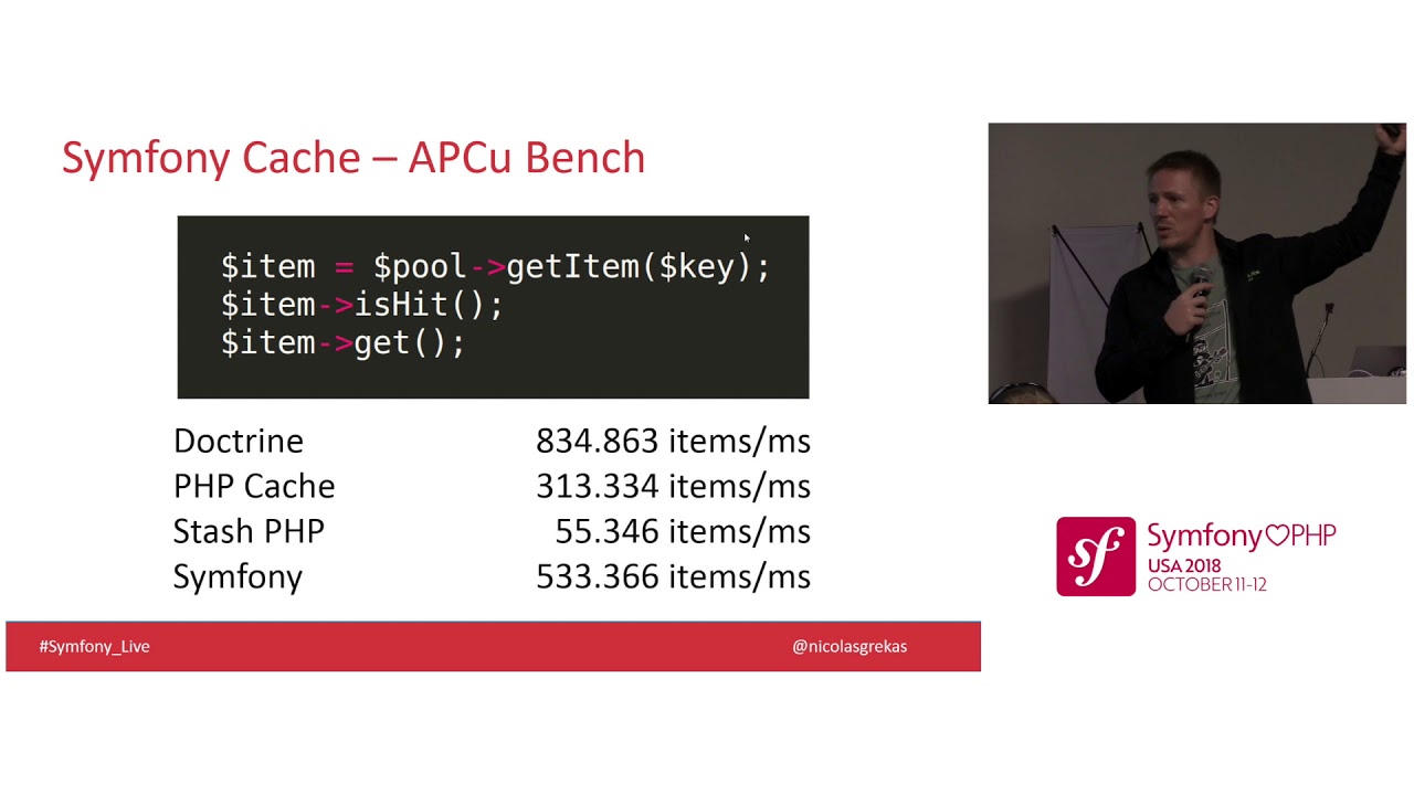 Symfony Loves PHP USA 2018 - Nicolas Grekas - Symfony Cache: A Premium Recipe to Fast Apps