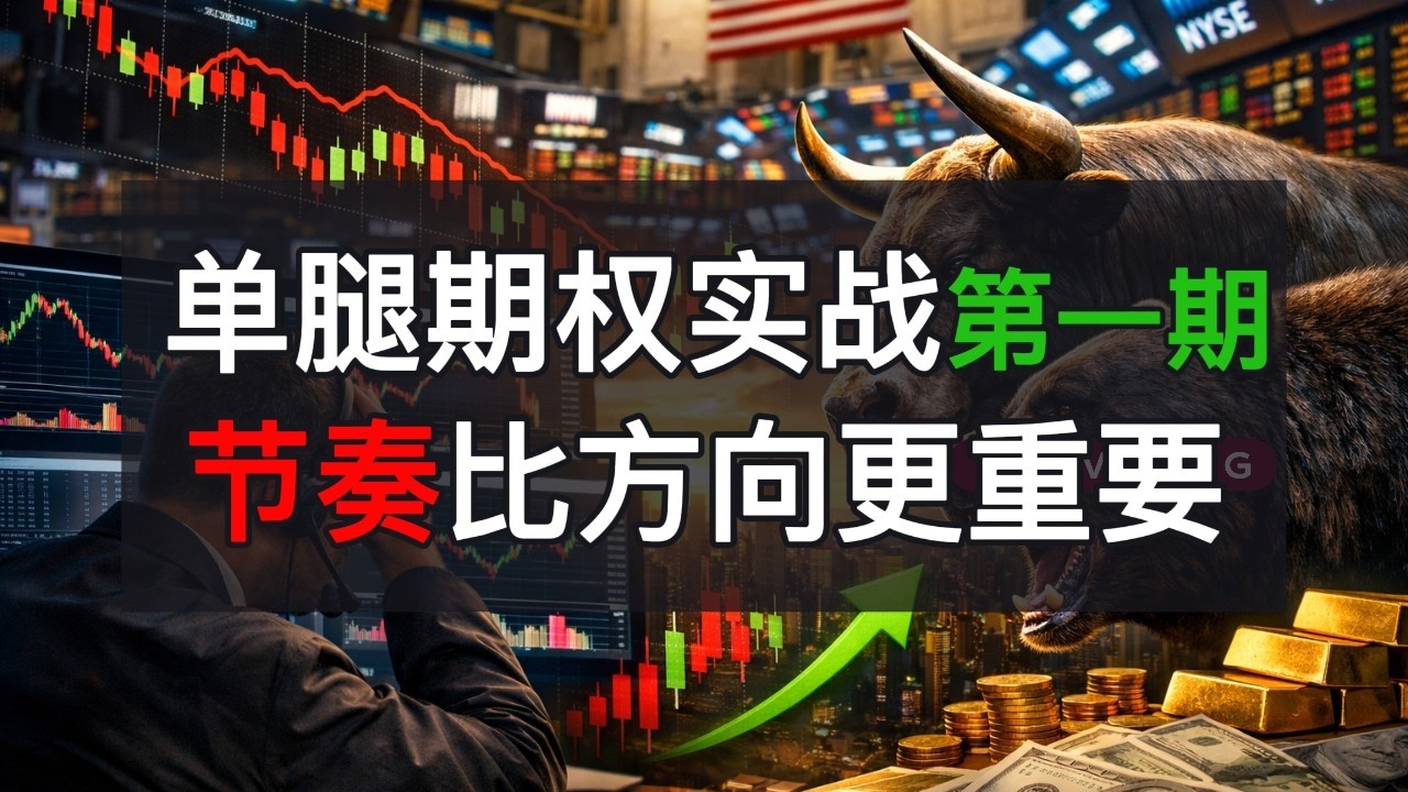 单腿期权实战：节奏比方向更重要（第一期）