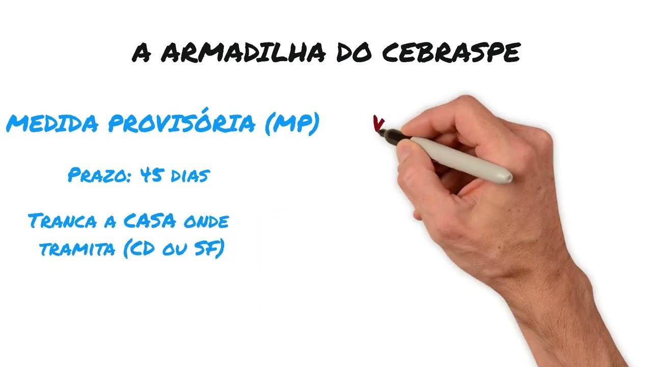 Concurso Câmara: Veto Tranca a Pauta? A Pegadinha do Cebraspe (Questão Inédita)
