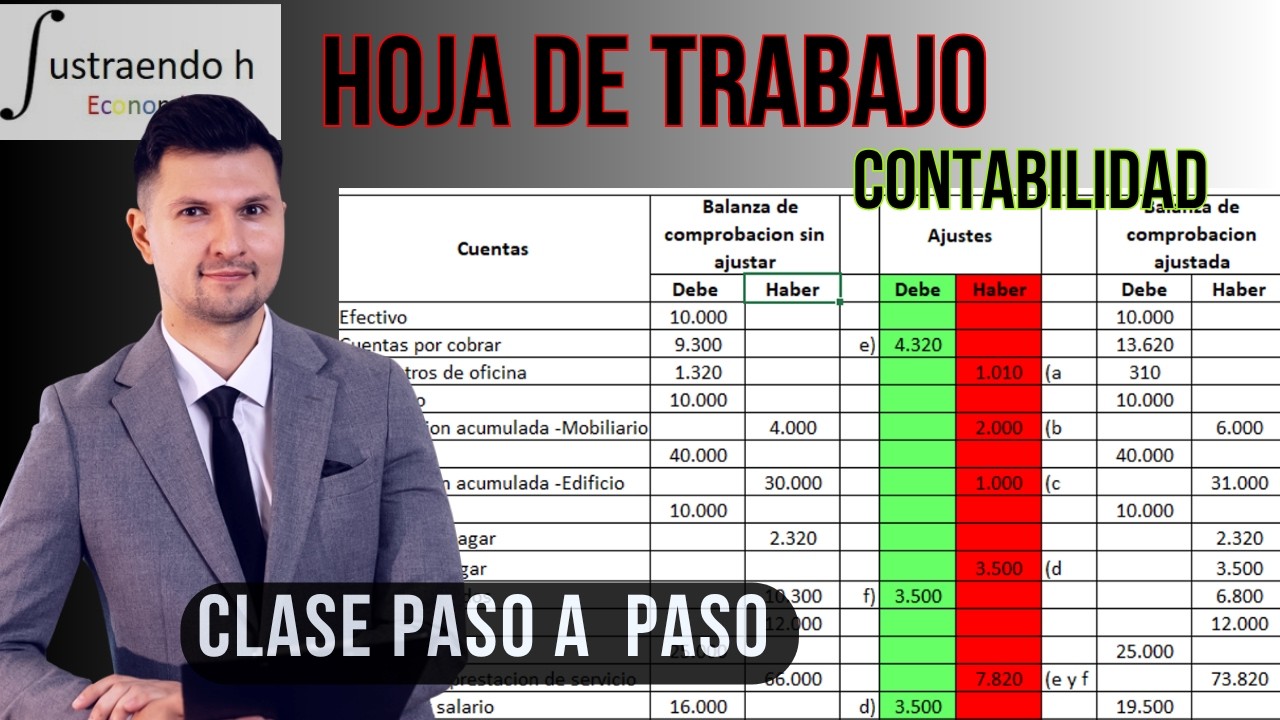 Como hacer una HOJA DE TRABAJO fácil y rápido