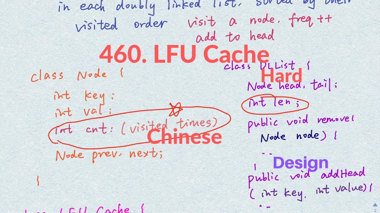 LeetCode 460. LFU Cache 中文解释 Chinese Version