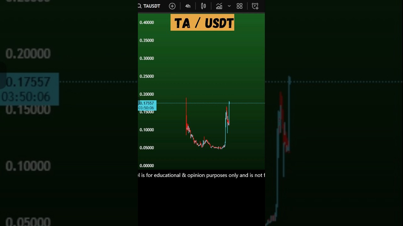 TA coin price prediction and 54% Price surge ?  Trusta AI TA Crypto Sep 2, 2025