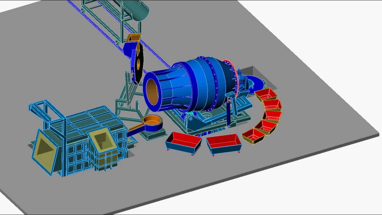 ROTARY FURNACE PATENTED SUPERMELT SYSTEM