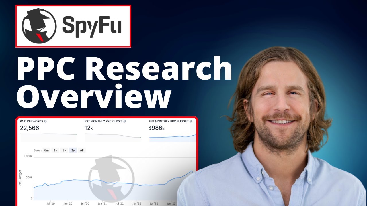 How to use SpyFu for PPC Keyword Research - 2025