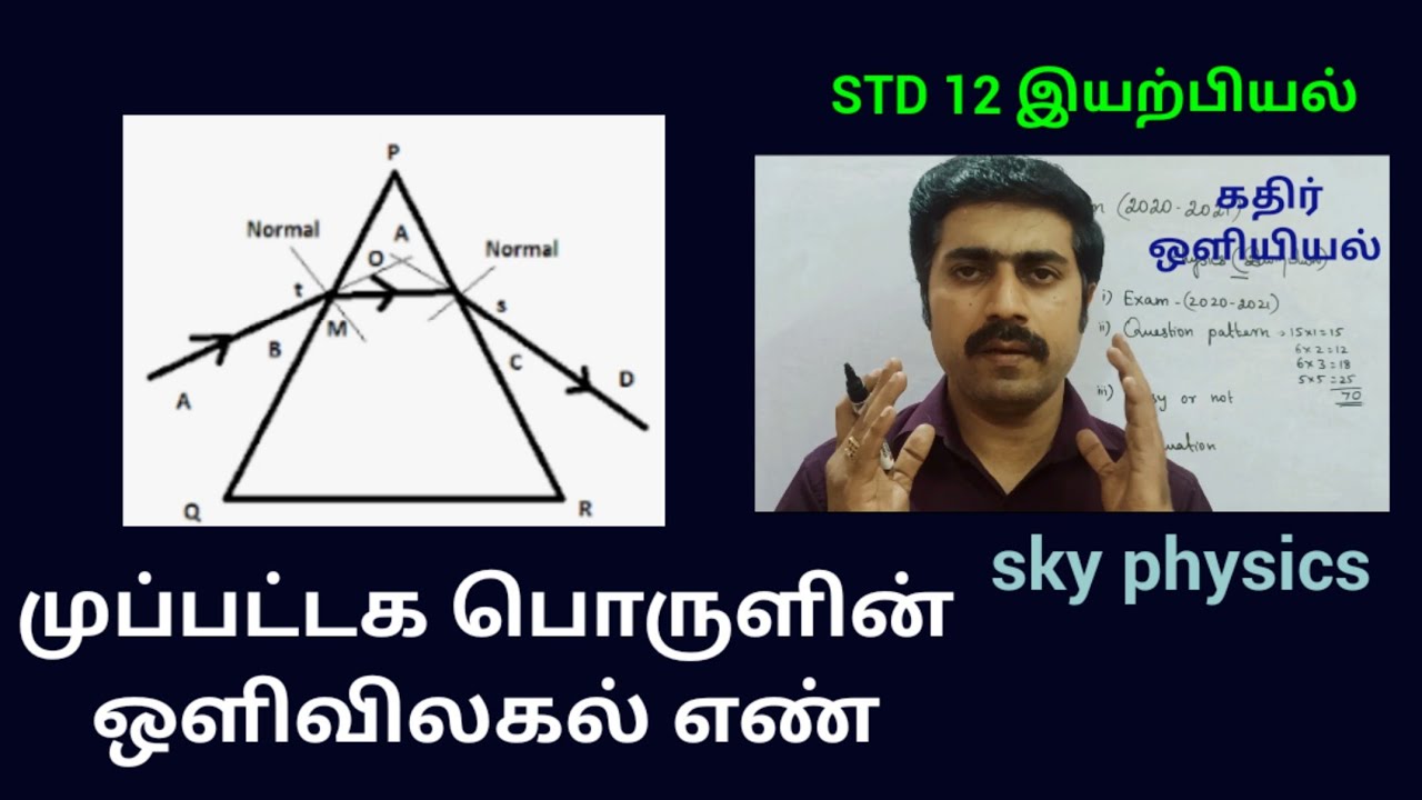 முப்பட்டக பொருளின் | ஒளிவிலகல் எண்|கதிர் ஒளியியல் |அலகு 6|வகுப்பு 12 இயற்பியல் | sky physics