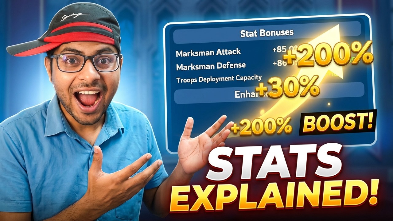 Updated: How the Stat Bonus % works in Whiteout Survival