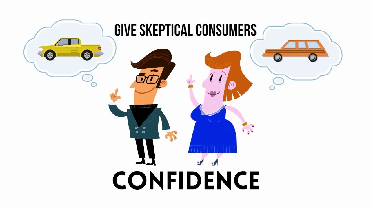 Suresoft Technologies Software Verification & Validation Explainer Video