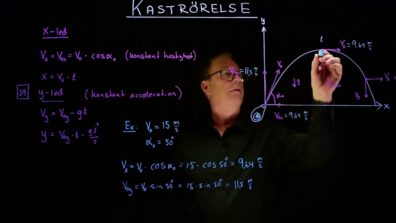 Kaströrelse Fysik 2