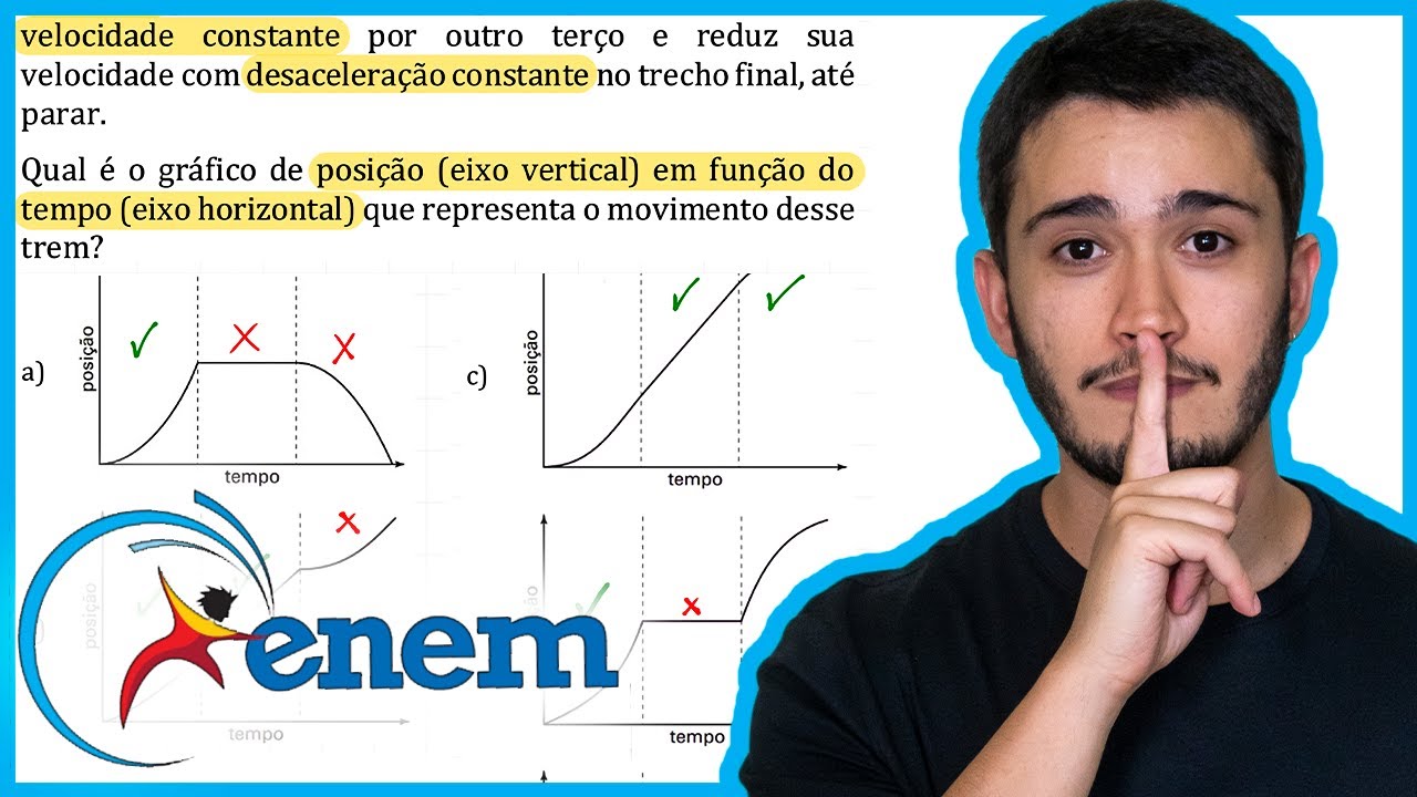 ENEM 2012 - Para melhorar a mobilidade urbana na rede metroviária é necessário minimizar o tempo ent