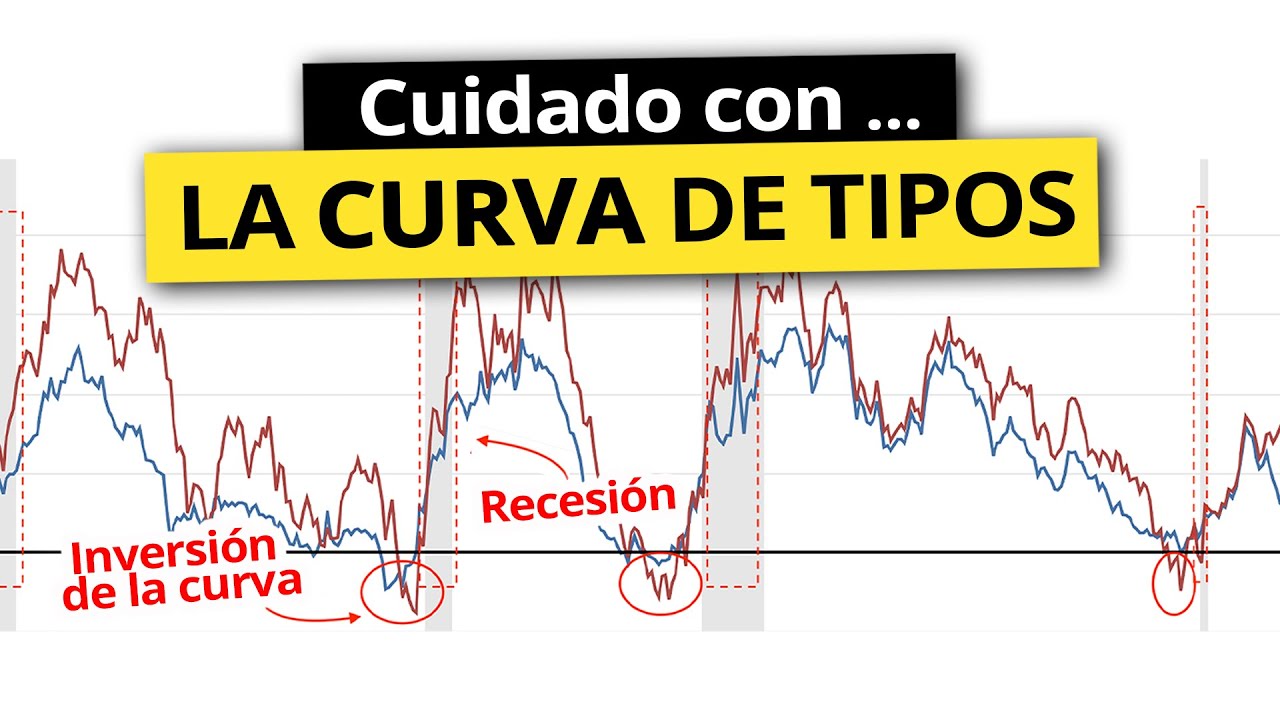 🔴 INVERSIÓN DE LA CURVA DE TIPOS (qué es, cómo utilizarla)