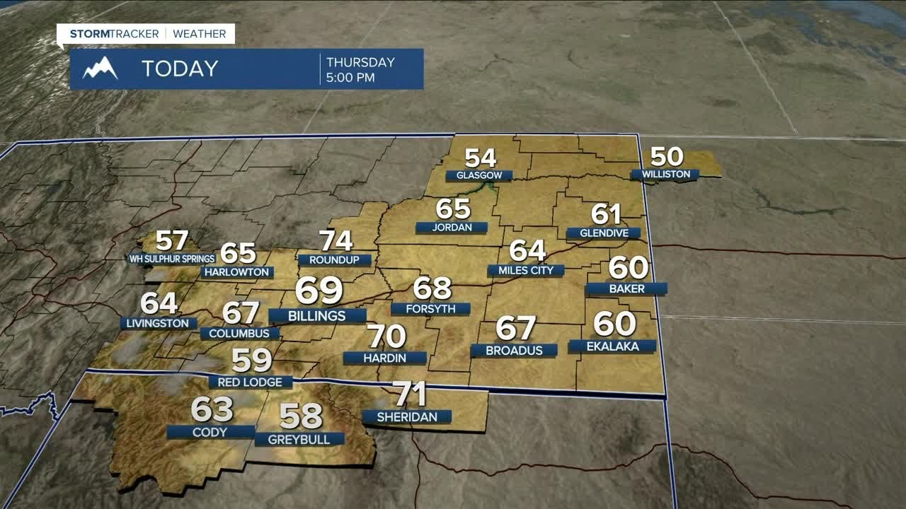 Q2 Billings Area Weather:  A record-breaking Thursday!