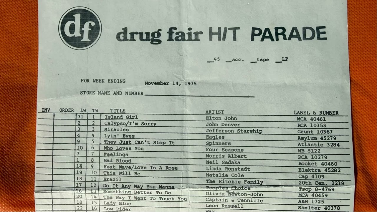 WWDC-FM The Joy Boys & Fun Station Jingles