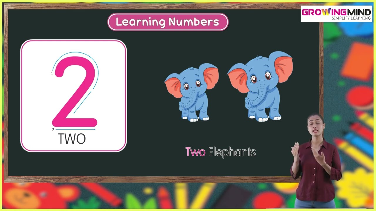 Growing Mind | Playway | Number Book 1-10 | For children